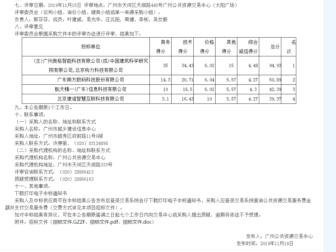 中标价2511万！三巨头联手中标广州城市信息模型(CIM)管理平台